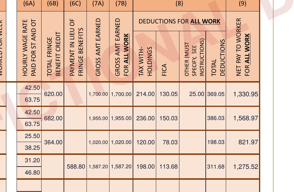 WH-347 columns 6A to 9: hourly rates for straight time and overtime, total fringe benefit credit, cash in lieu of fringe, gross earned, deductions and net pay